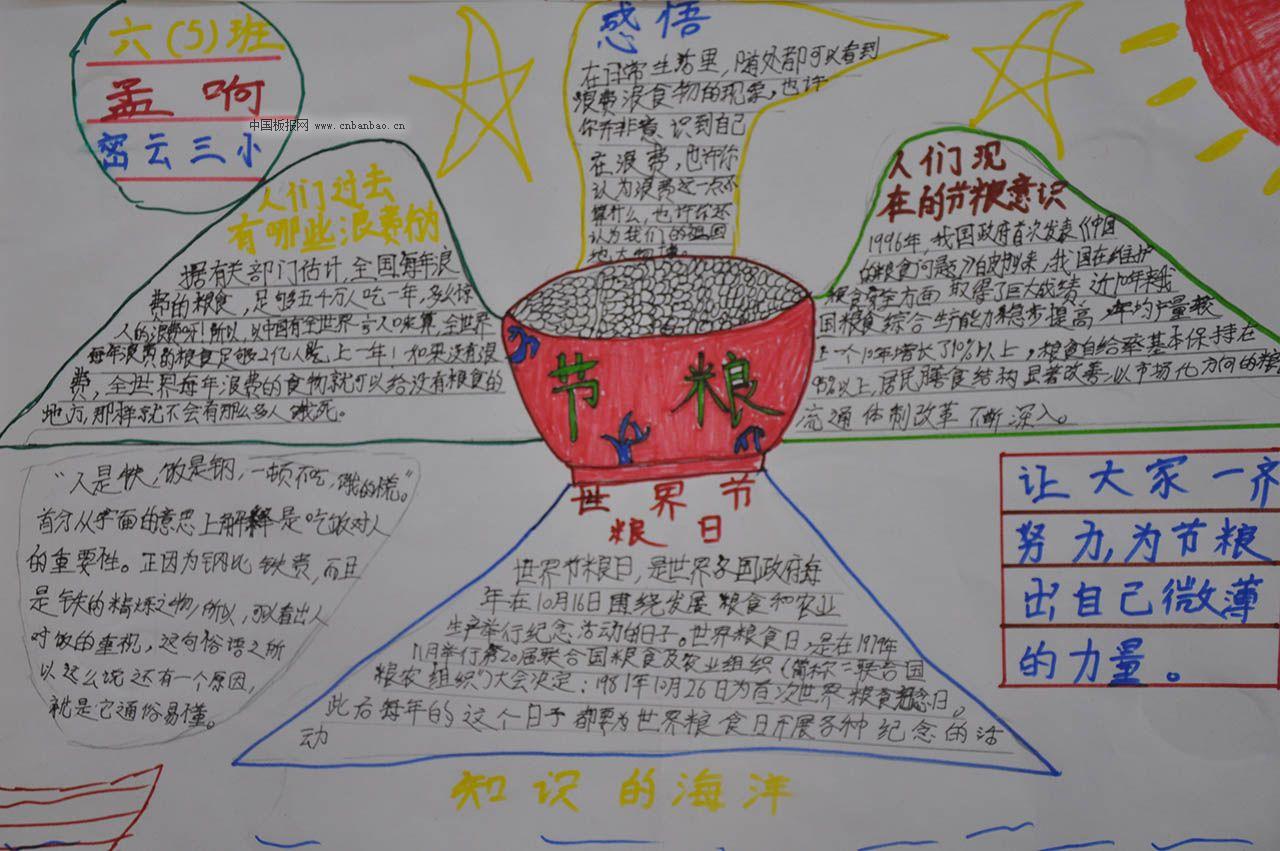 世界粮食日手抄报