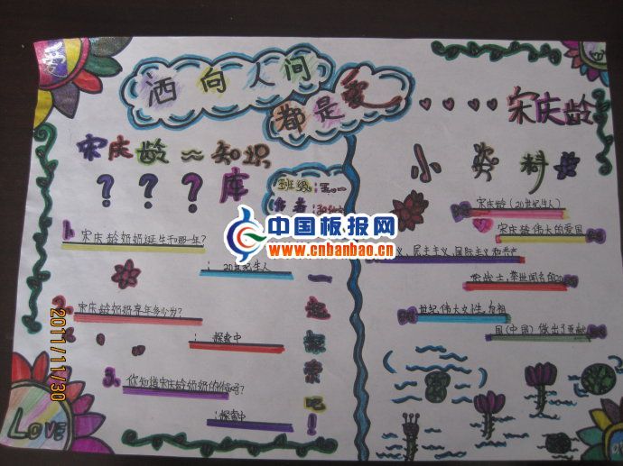 宋庆龄生平事迹手抄报