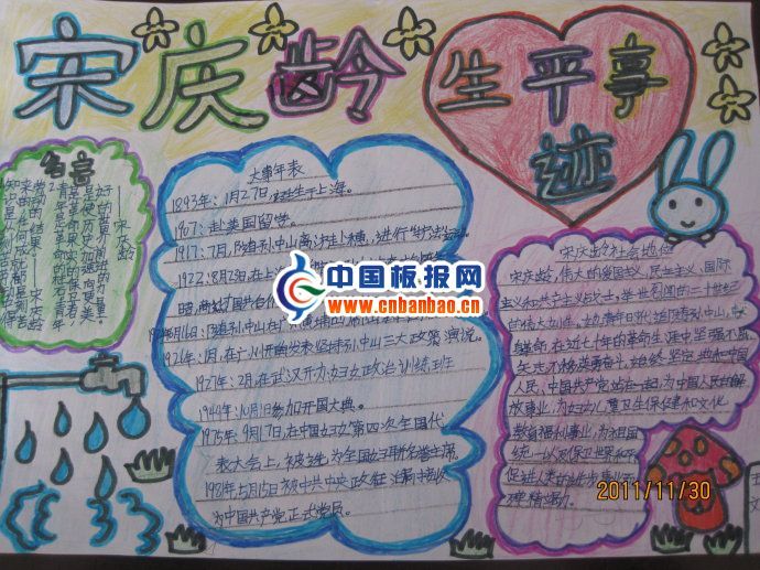 宋庆龄生平事迹手抄报