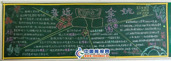 获奖黑板报图片