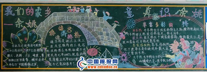 获奖黑板报图片