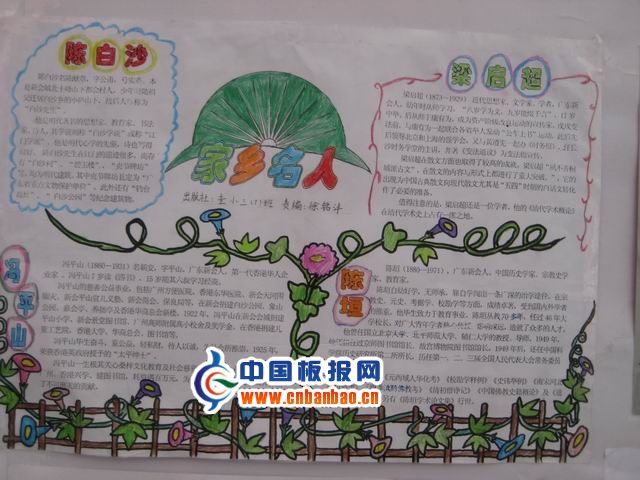 走进名人手抄报