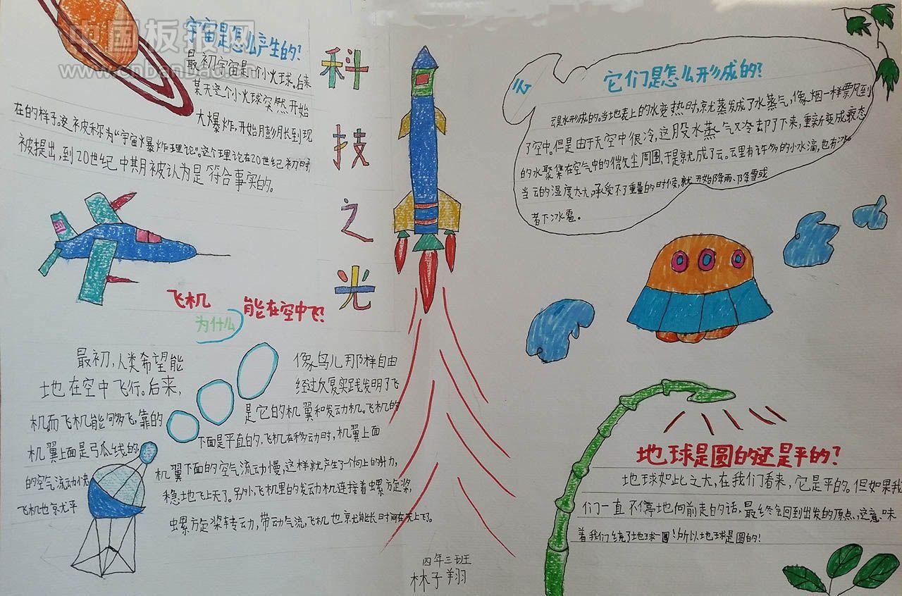 科技与创新手抄报图片