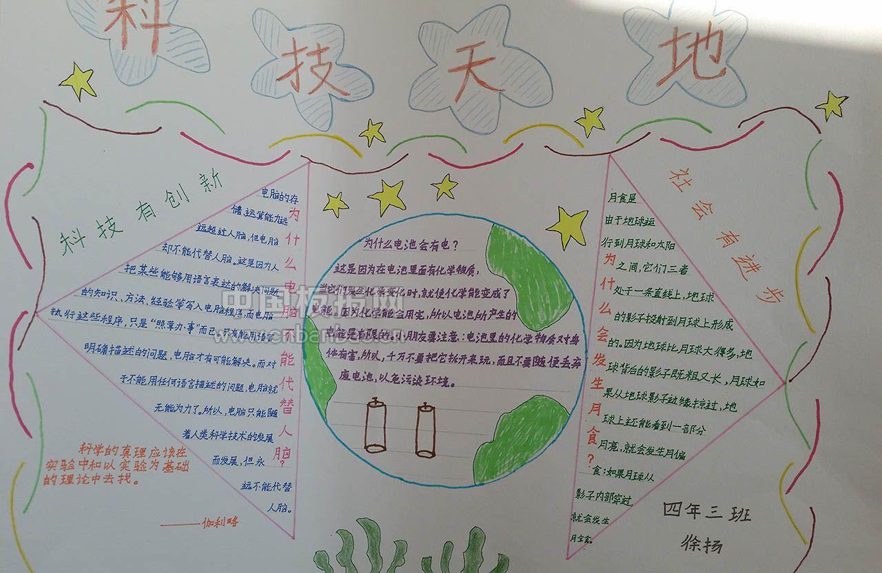 科技与创新手抄报图片