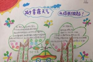 治污减霾守护蓝天手抄报大全