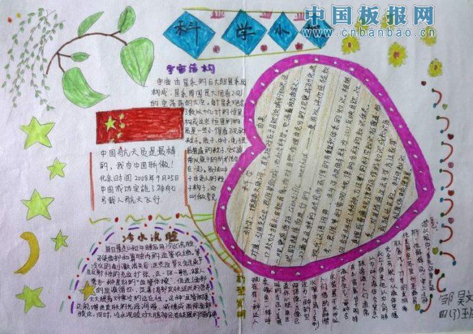 科技天堂手抄报作品荟萃