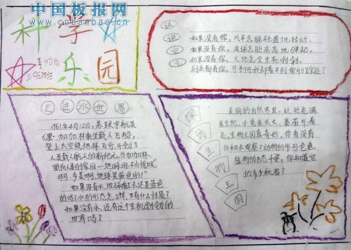 科技天堂手抄报作品荟萃
