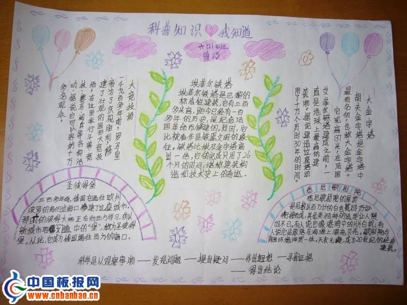 小学生科普知识手抄报