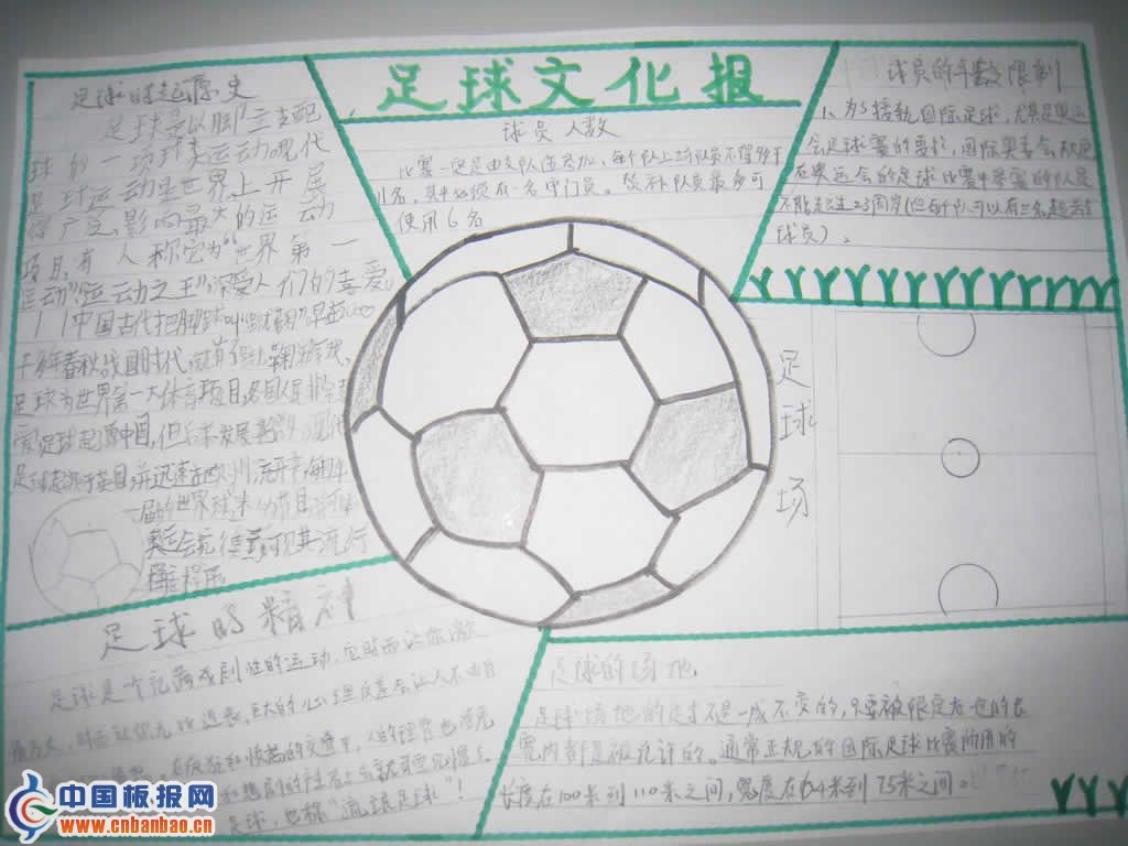 小学生足球文化手抄报作品