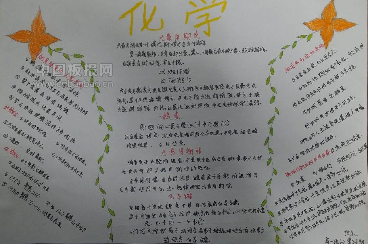 高一化学趣味知识手抄报