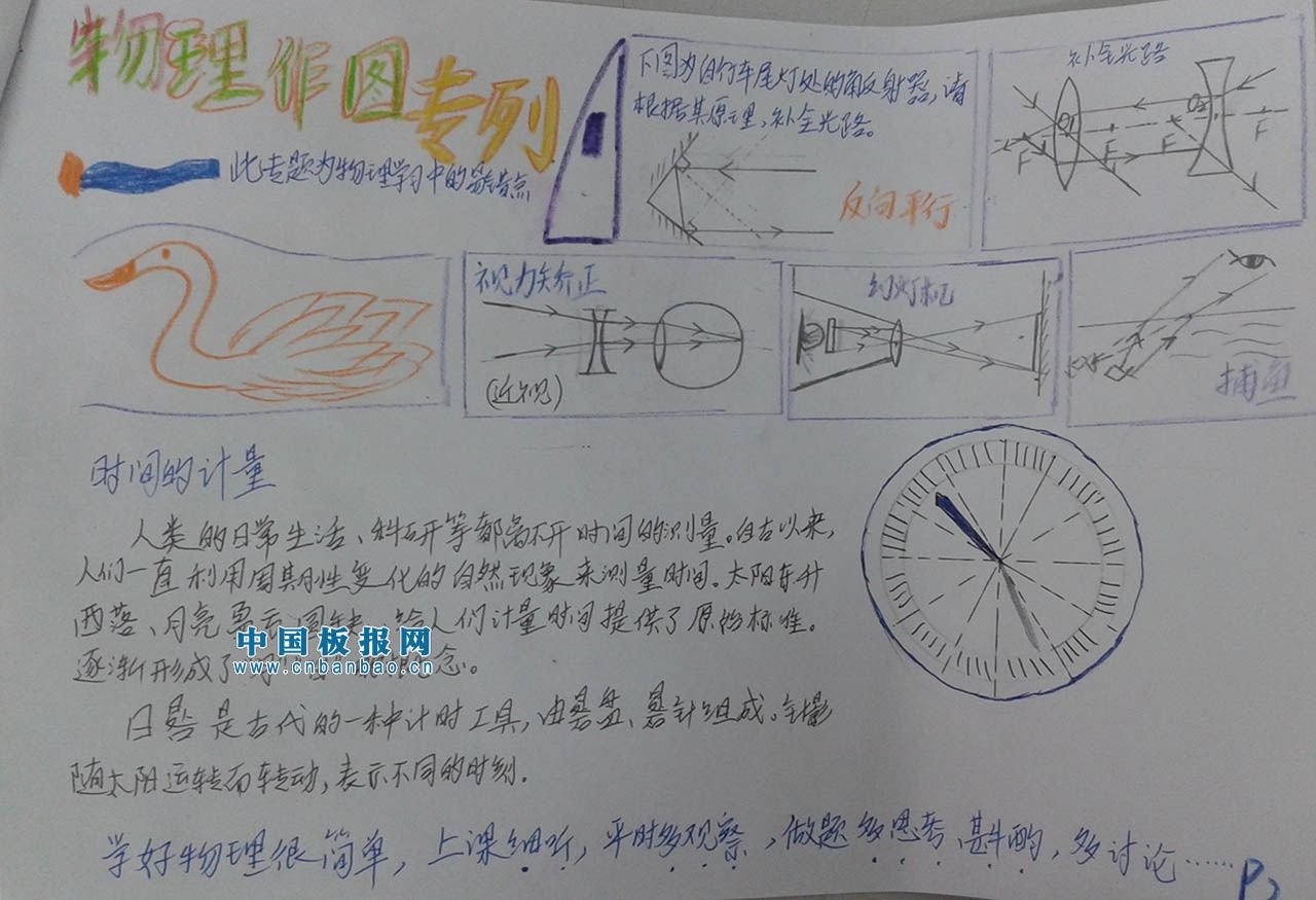 物理作图手抄报