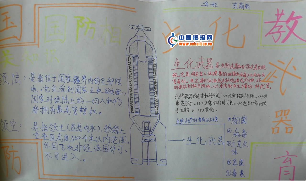 生化武器手抄报