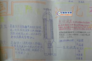 生化武器手抄报