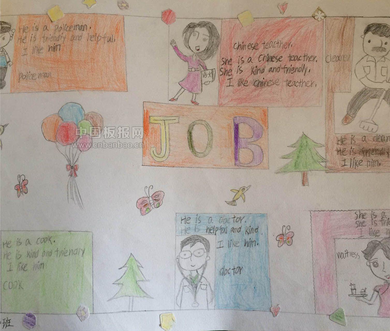 English Job手抄报大全