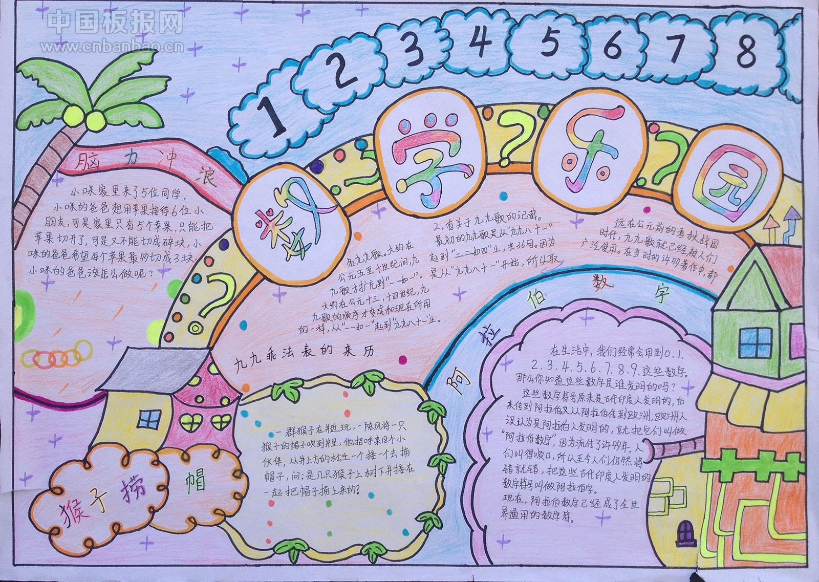 低年级数学手抄报图片大全