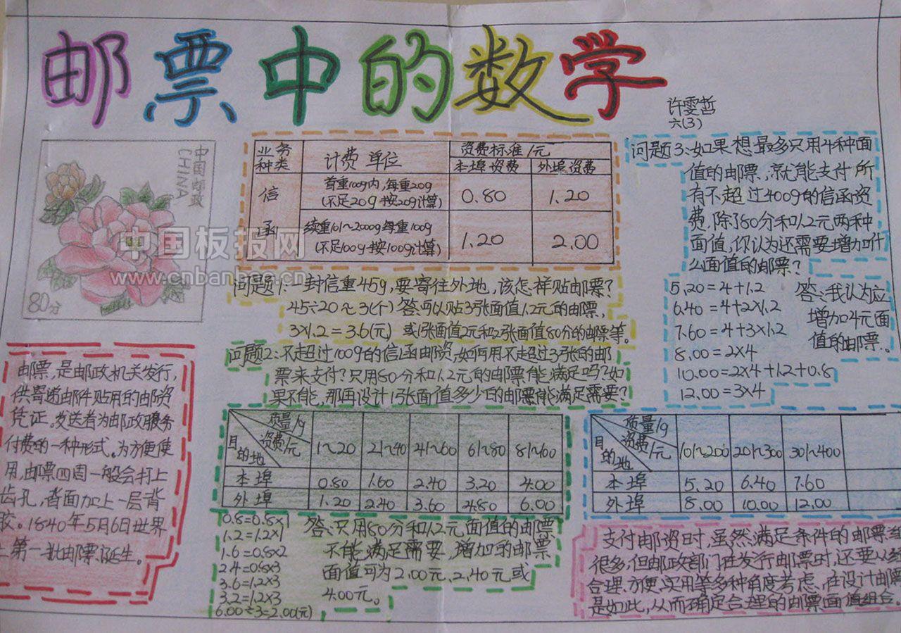 邮票中的数学手抄报