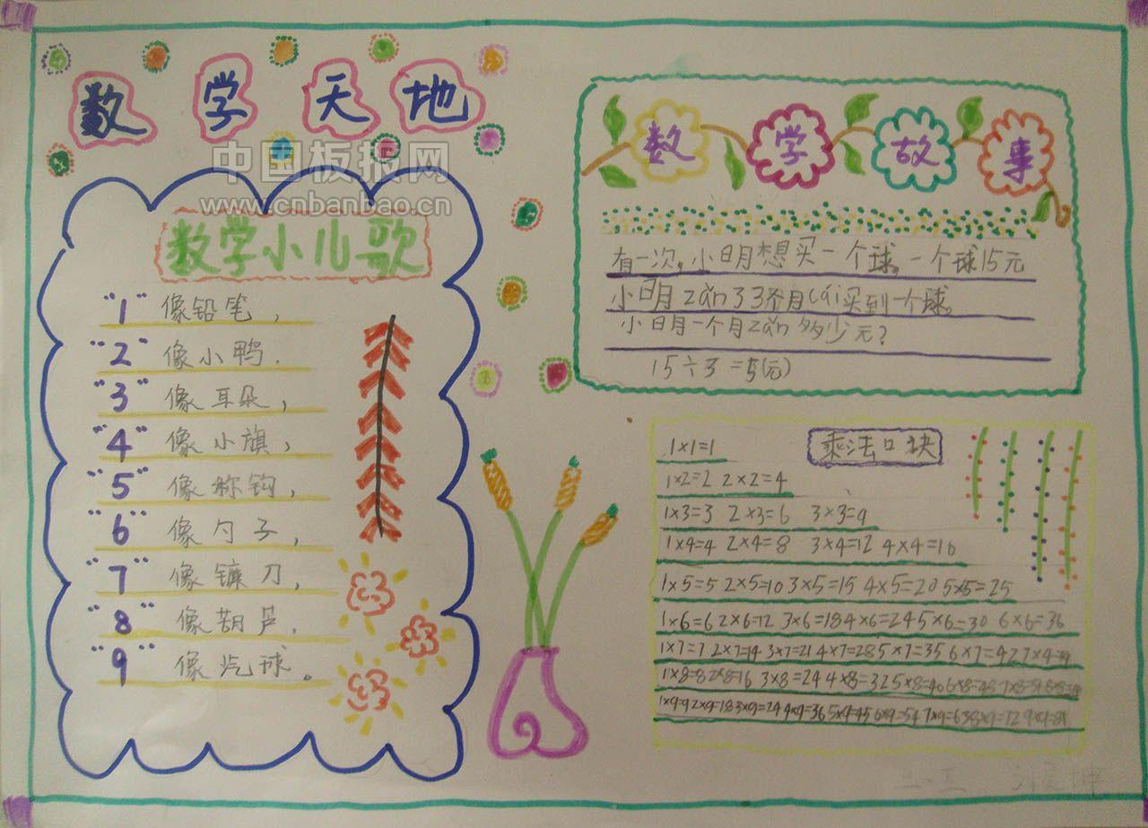 二年级数学手抄报大全
