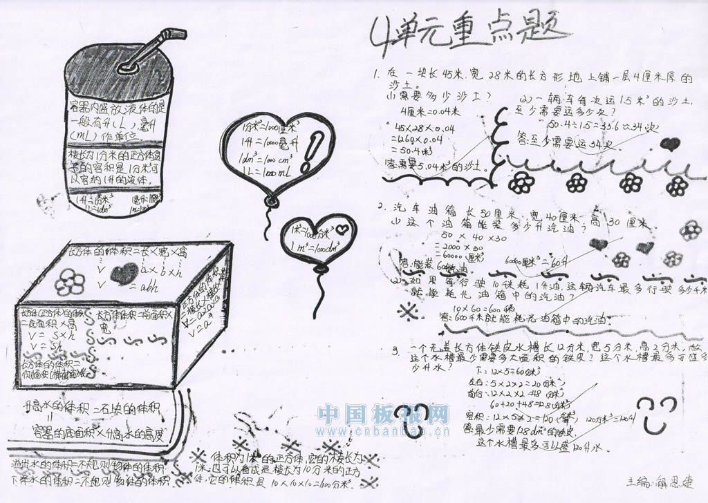 小学五年级下册数学手抄报