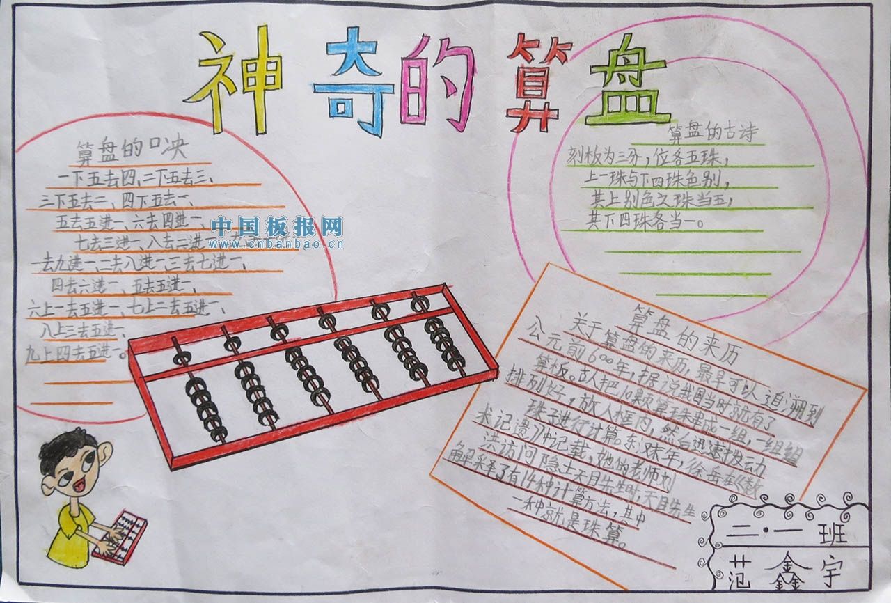 算盘手抄报图片大全