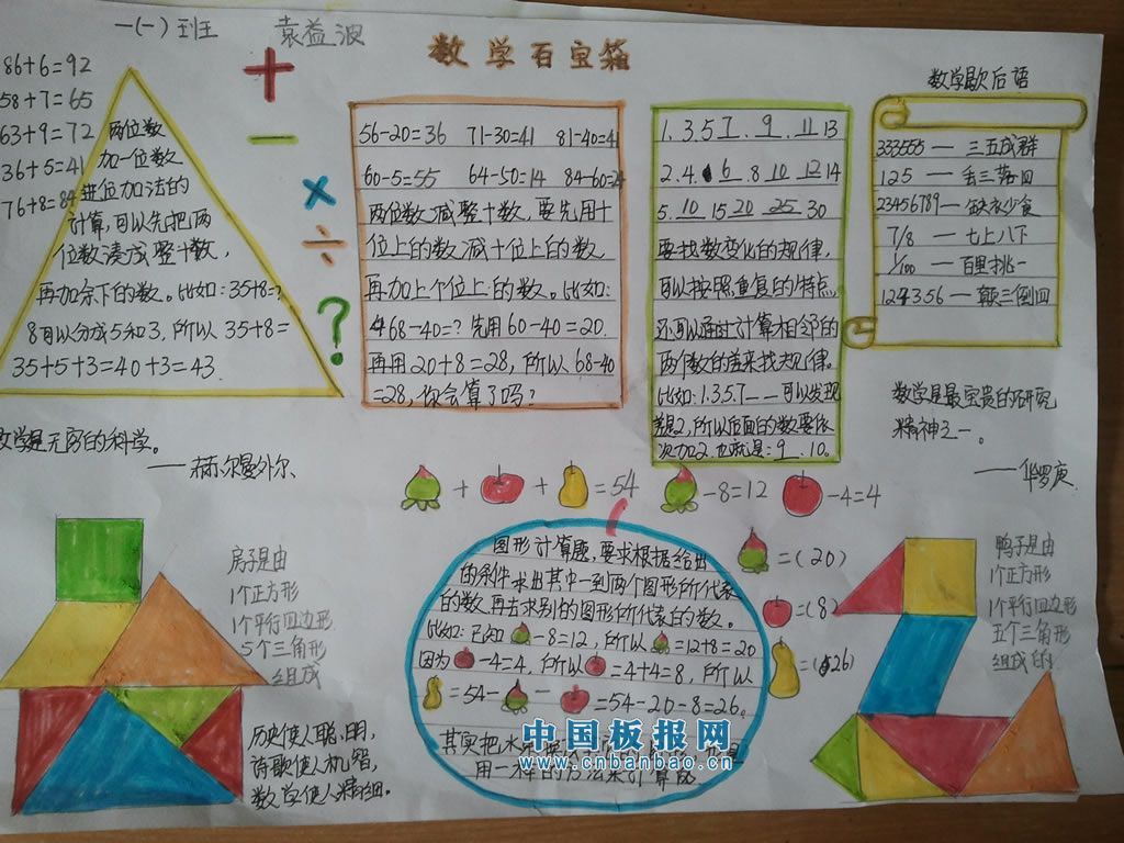 数学百宝箱手抄报