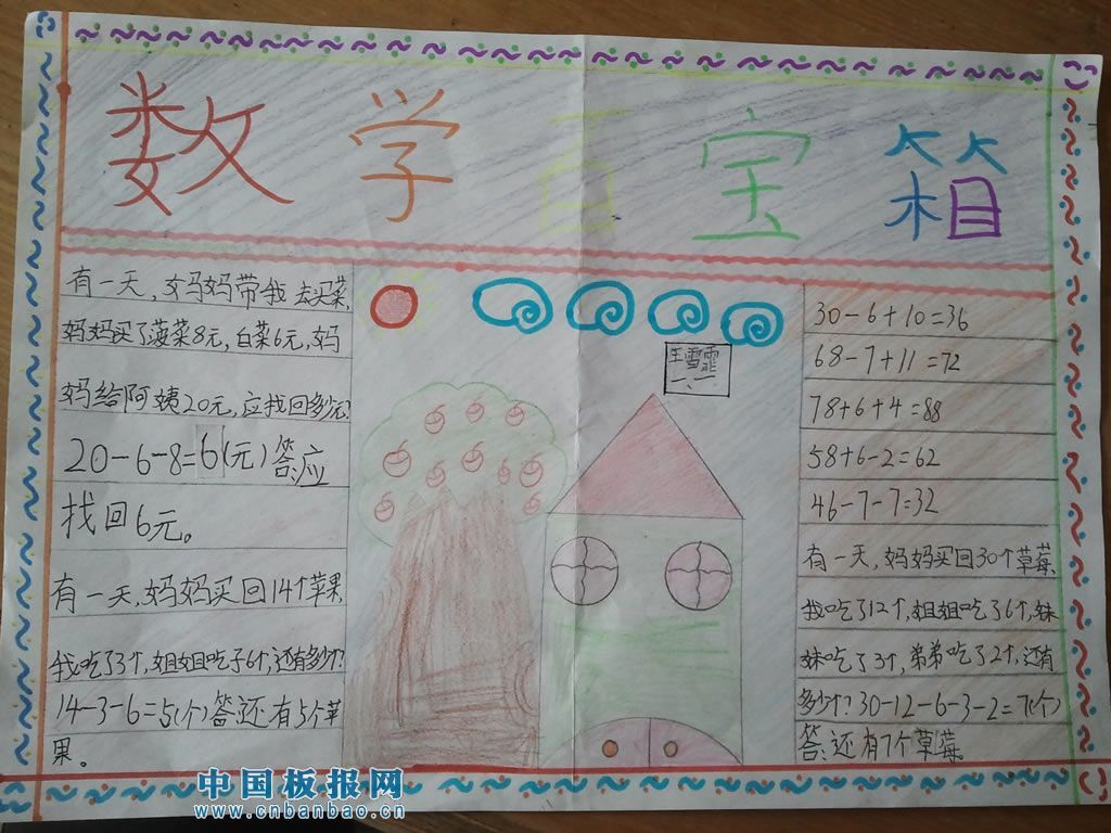数学百宝箱手抄报