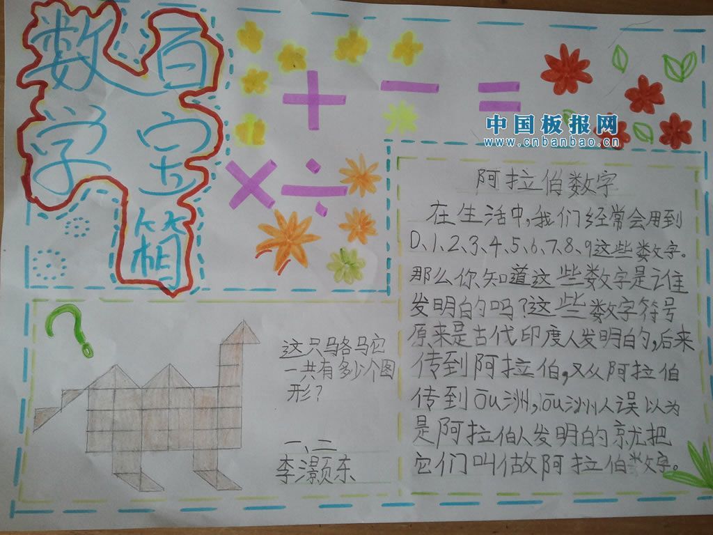 数学百宝箱手抄报