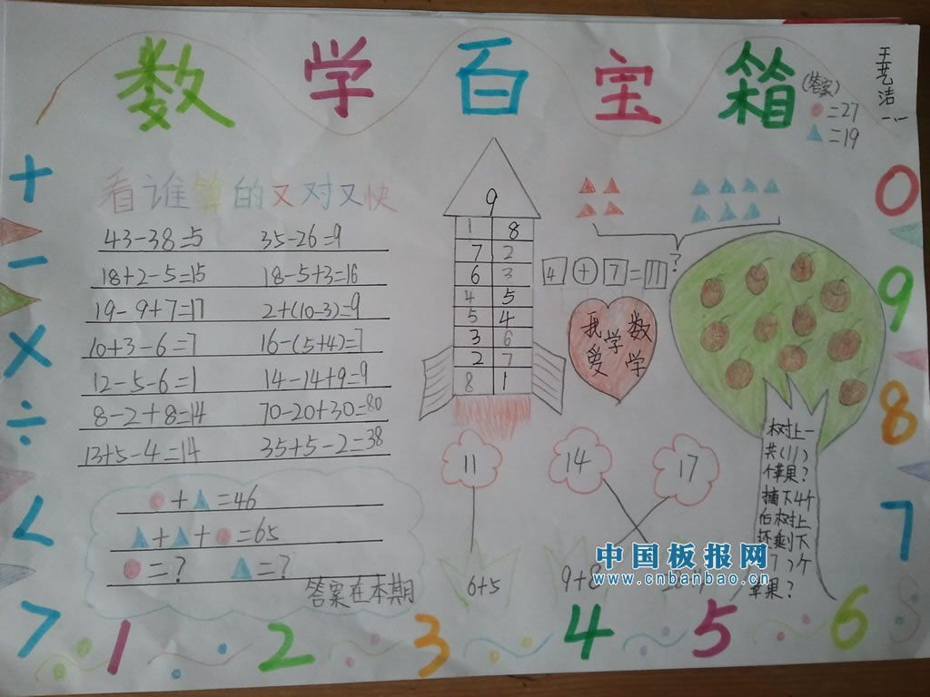 数学百宝箱手抄报