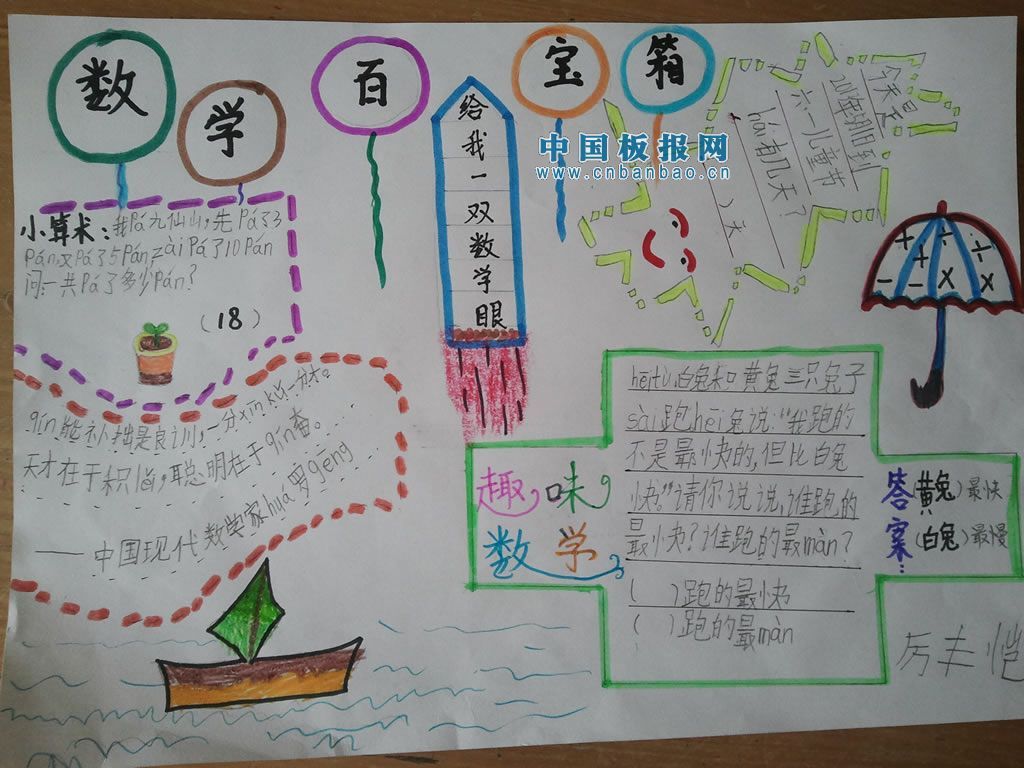 数学百宝箱手抄报