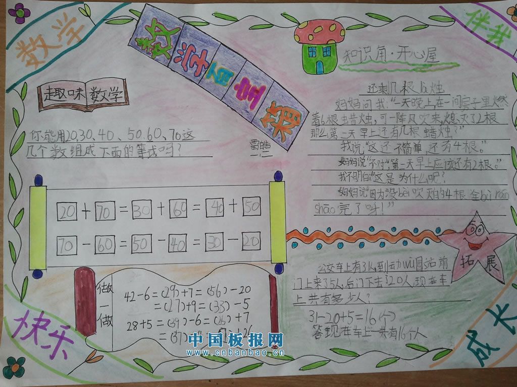数学百宝箱手抄报