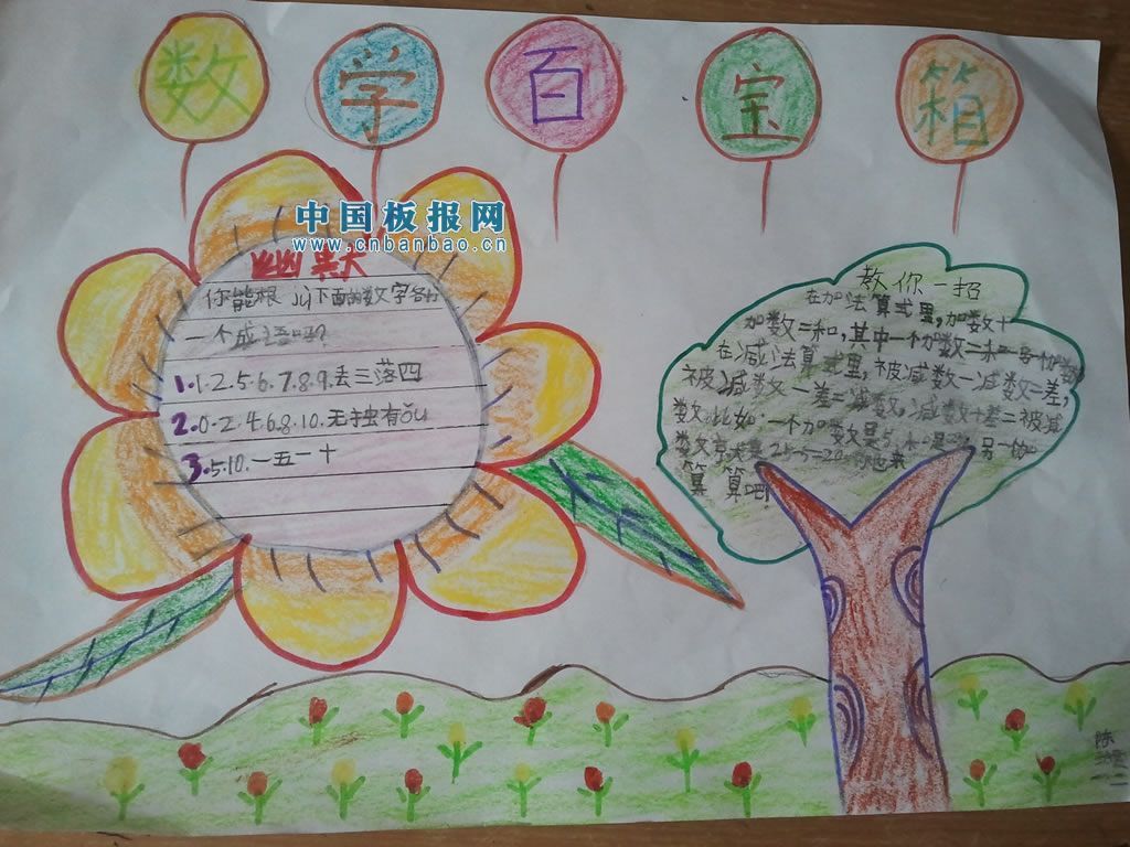 数学百宝箱手抄报