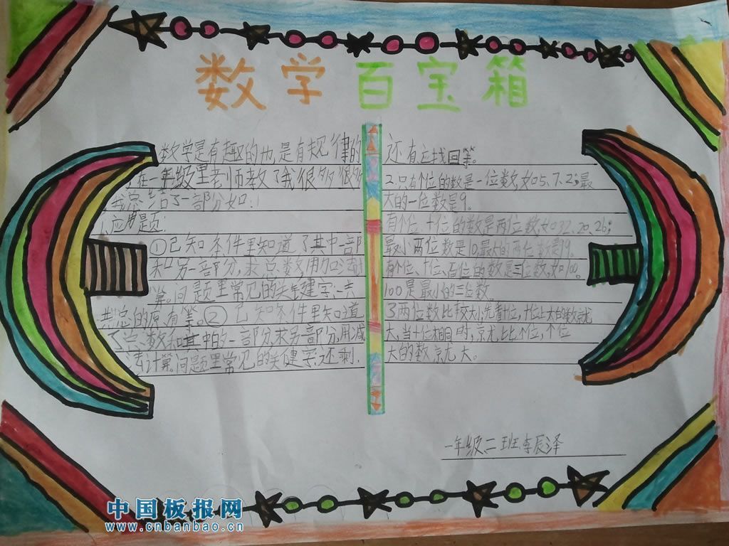 数学百宝箱手抄报