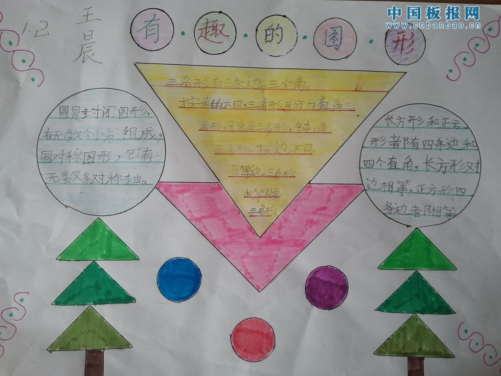 数学百宝箱手抄报