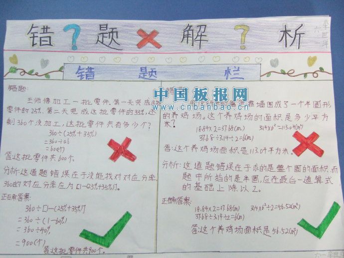 数学错题分析手抄报大全