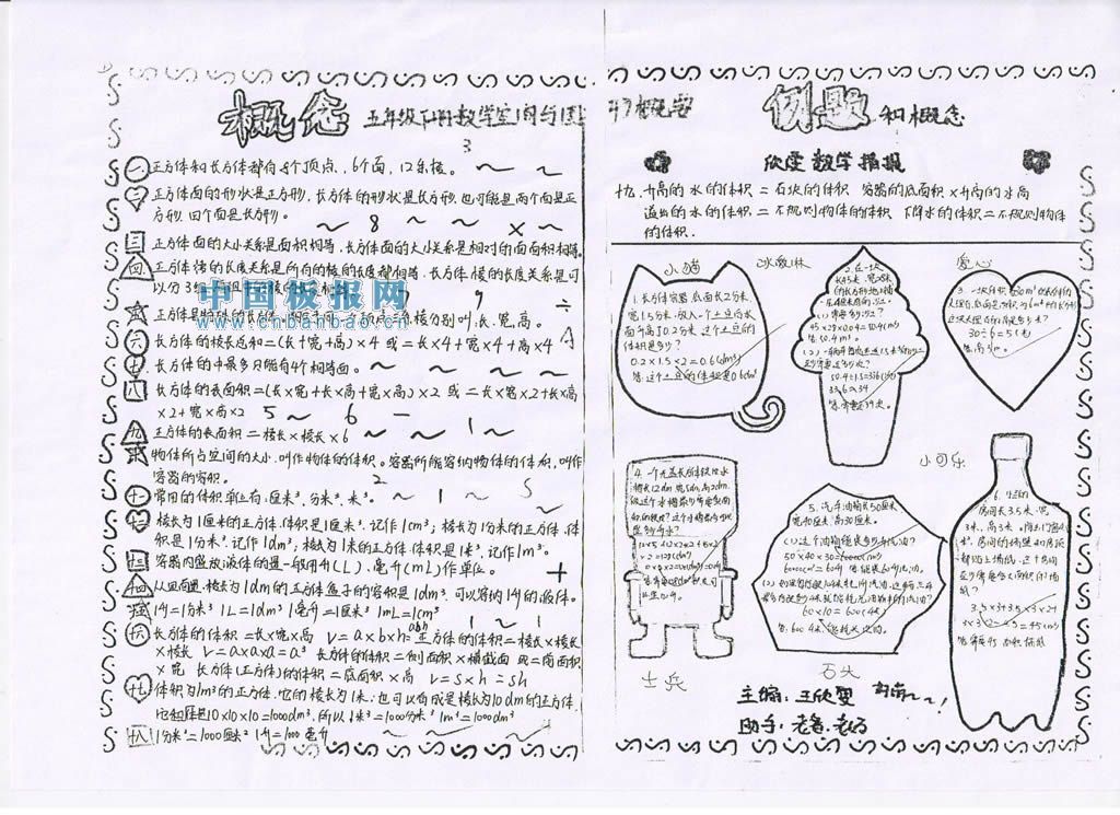 五年级数学下册复习手抄报