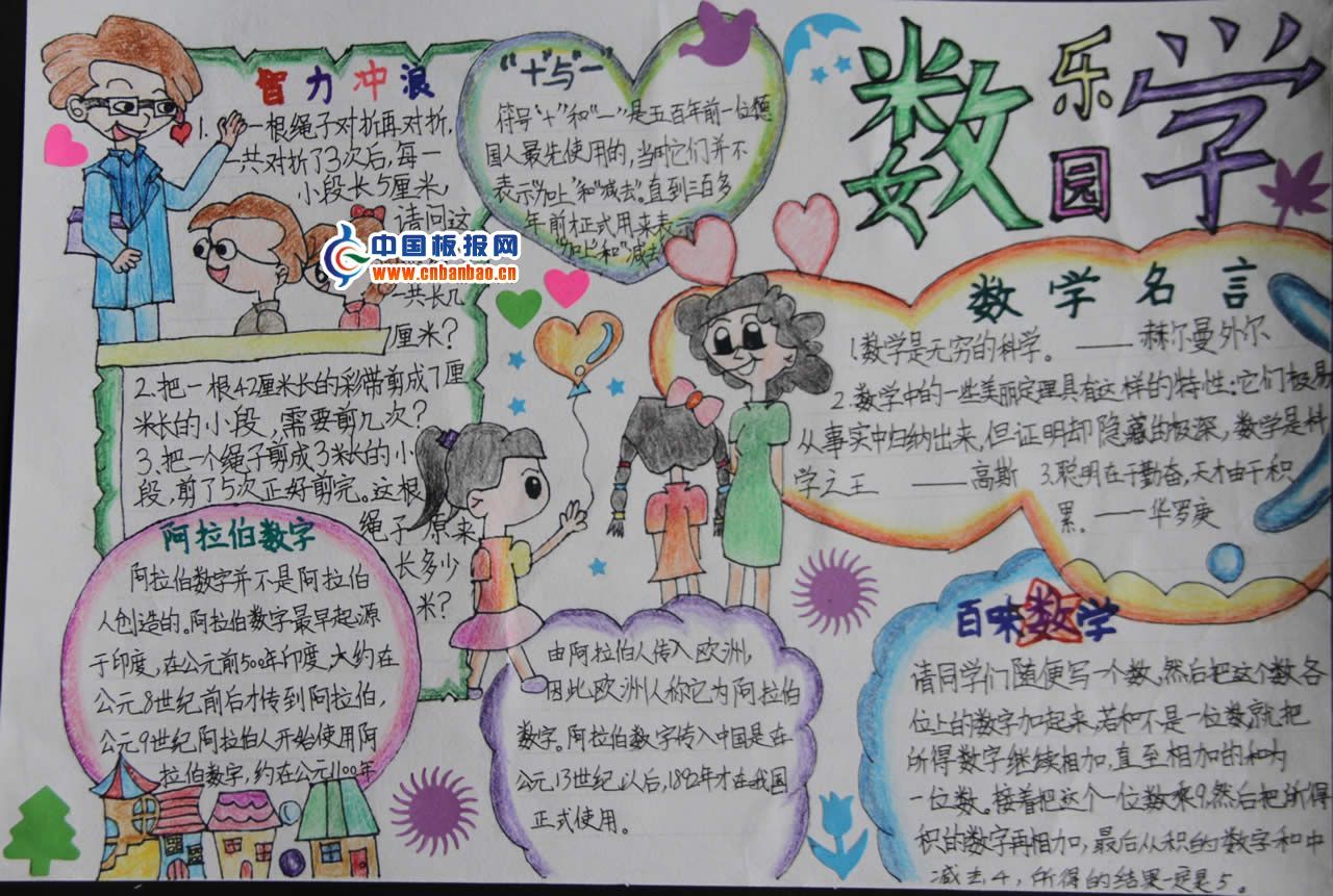 漂亮的数学小报4张