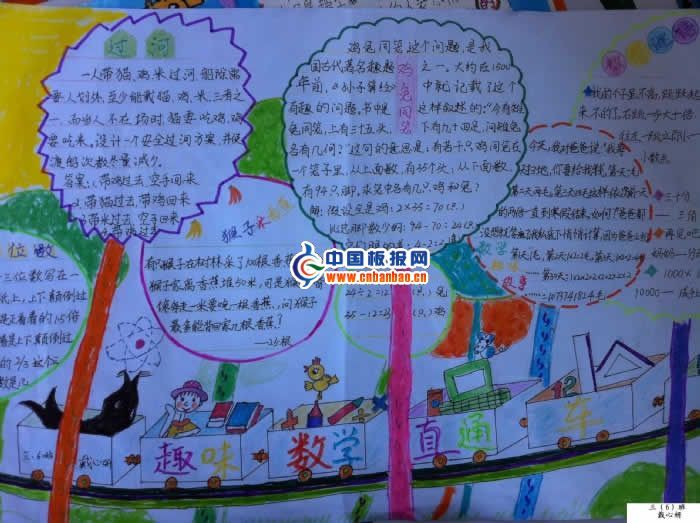 趣味数学直通车手抄报