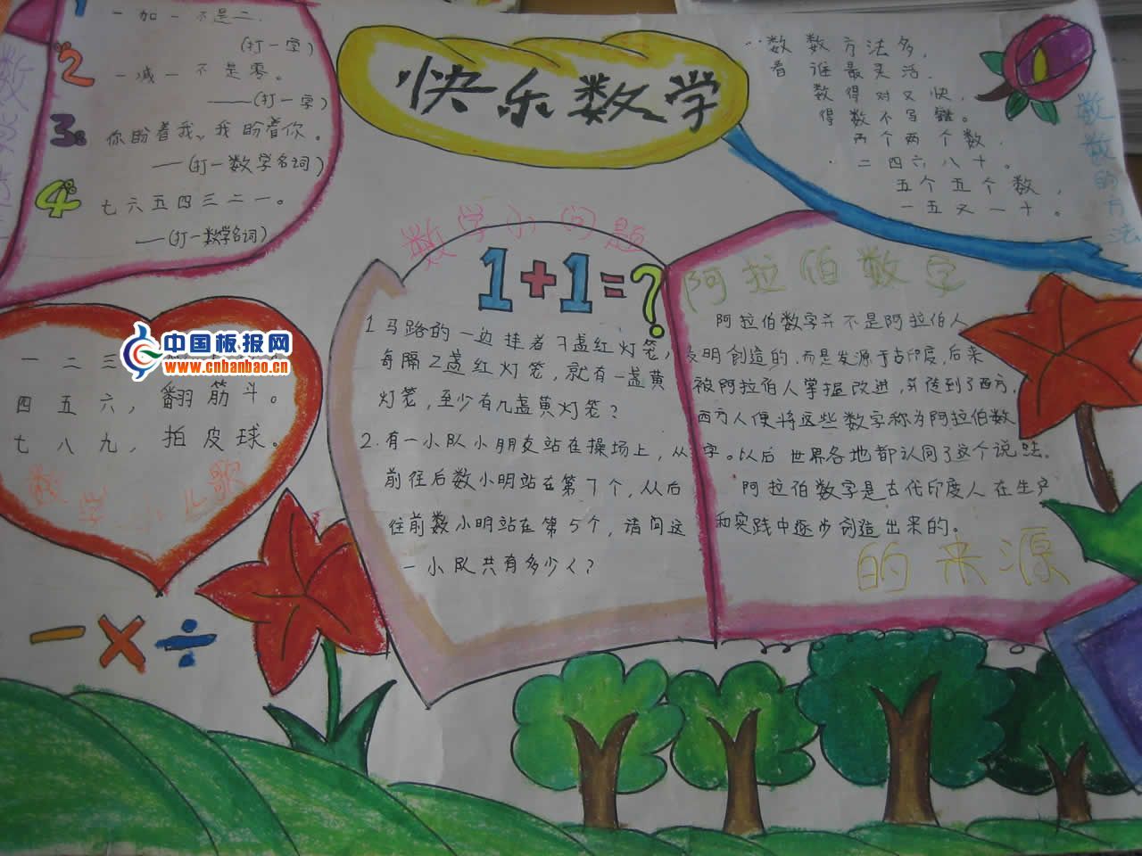 一年级数学小天地手抄报