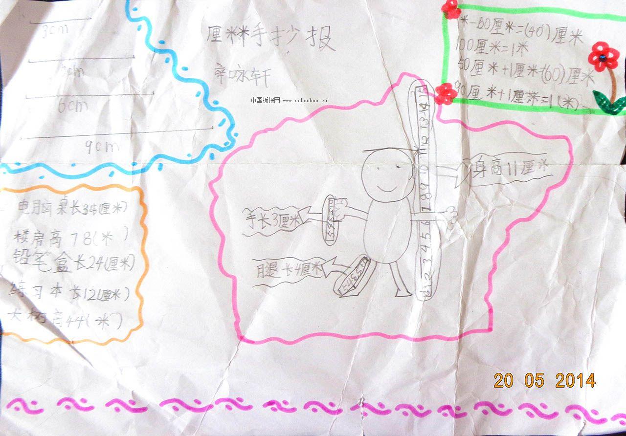 一年级数学手抄报版面设计图