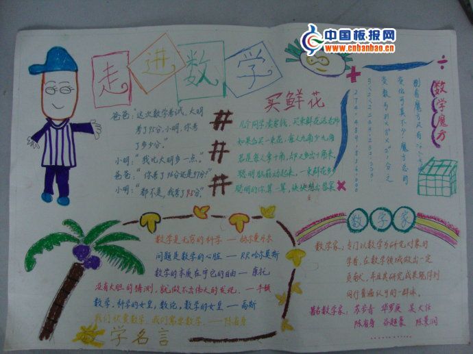 数学小报图片