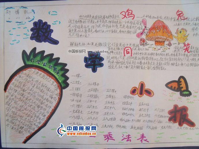 小学二年级数学手抄报
