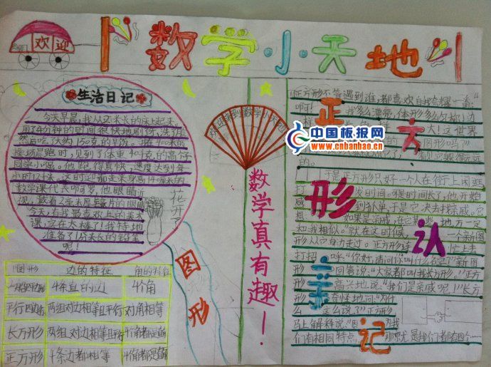 三年级数学获奖手抄报作品