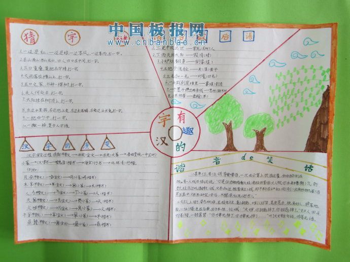 有趣的汉字手抄报大全