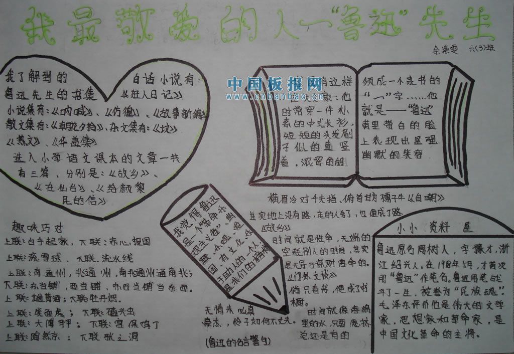 有关鲁迅的手抄报