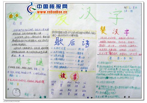 我爱汉字手抄报版面设计图