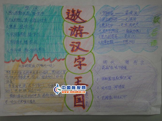 遨游汉字王国手抄报版面设计图欣赏