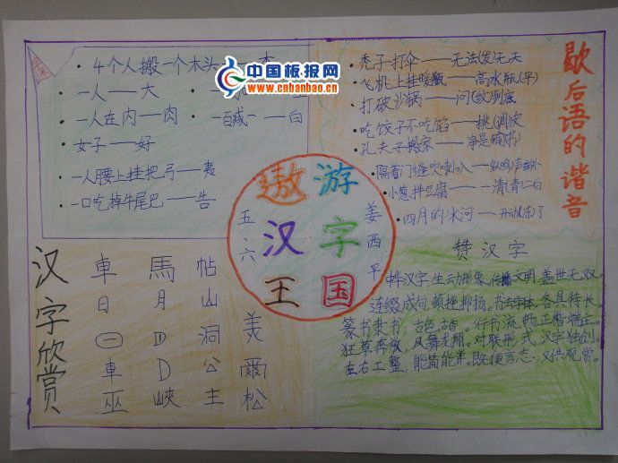 遨游汉字王国手抄报版面设计图欣赏