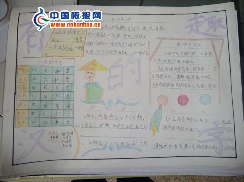 有趣的汉字手抄报图片集锦