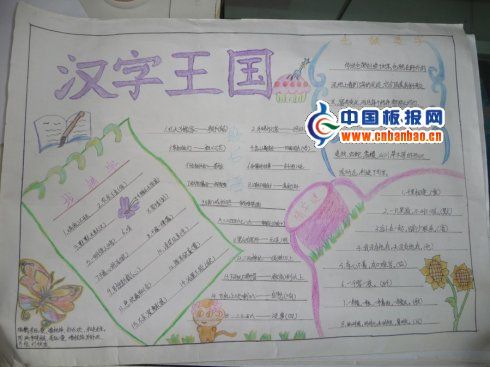 有趣的汉字手抄报图片集锦