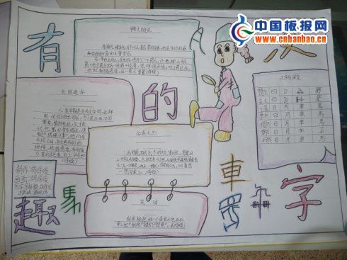 有趣的汉字手抄报图片集锦
