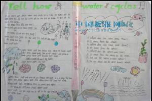 快乐ENGLISH小学生手抄报大全